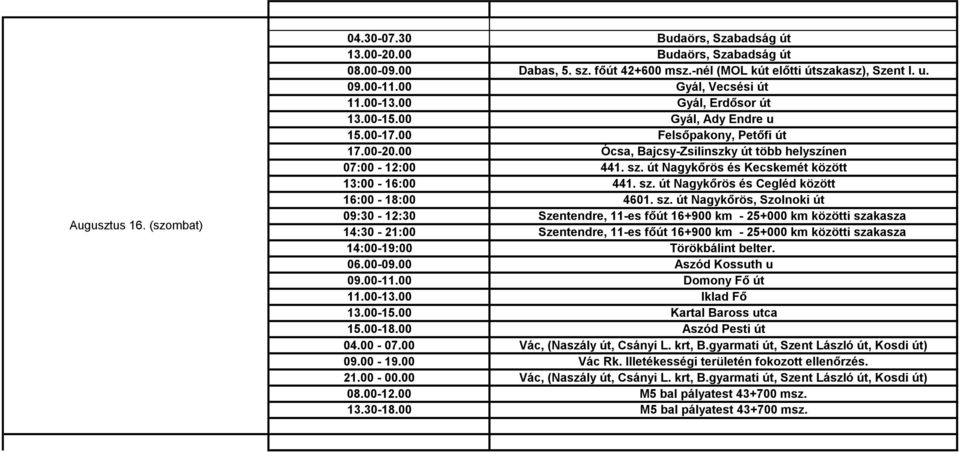 út Nagykőrös és Kecskemét között 13:00-16:00 441. sz.