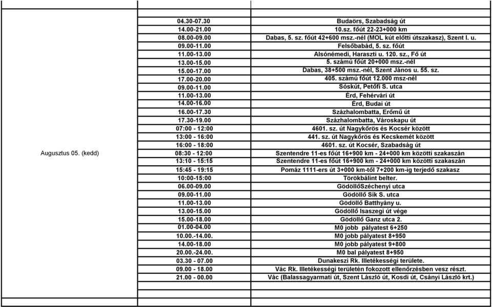 00 Sóskút, Petőfi S. utca 11.00-13.00 Érd, Fehérvári út 14.00-16.00 Érd, Budai út 16.00-17.30 Százhalombatta, Erőmű út 17.30-19.00 Százhalombatta, Városkapu út 07:00-12:00 4601. sz.