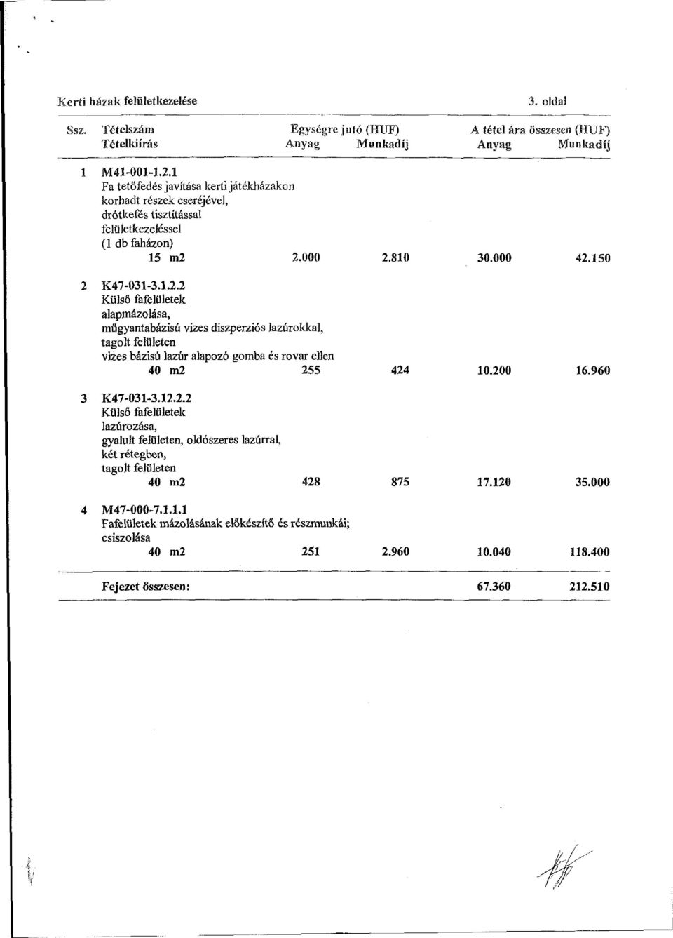 2.000 2.810 30.000 42.150 2 K47-031-3.1.2.2 Külső fafelületek alapmázolása, műgyantabázis ű vizes diszperziós lazúrokkal, tagok felületen vizes bázisú lazúr alapozó gomba és rovar ellen 40 m2 255 424 10.