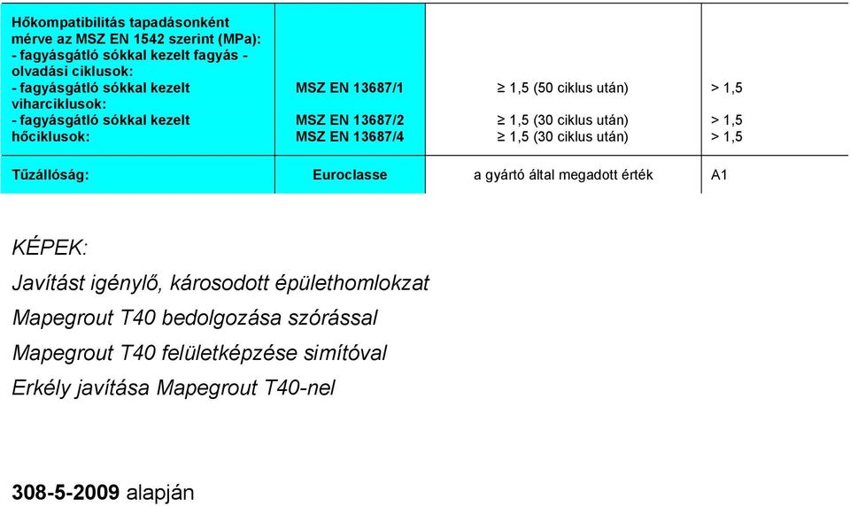 (30 ciklus után) 1,5 (30 ciklus után) > 1,5 > 1,5 > 1,5 Tűzállóság: Euroclasse a gyártó által megadott érték A1 KÉPEK: Javítást igénylő,