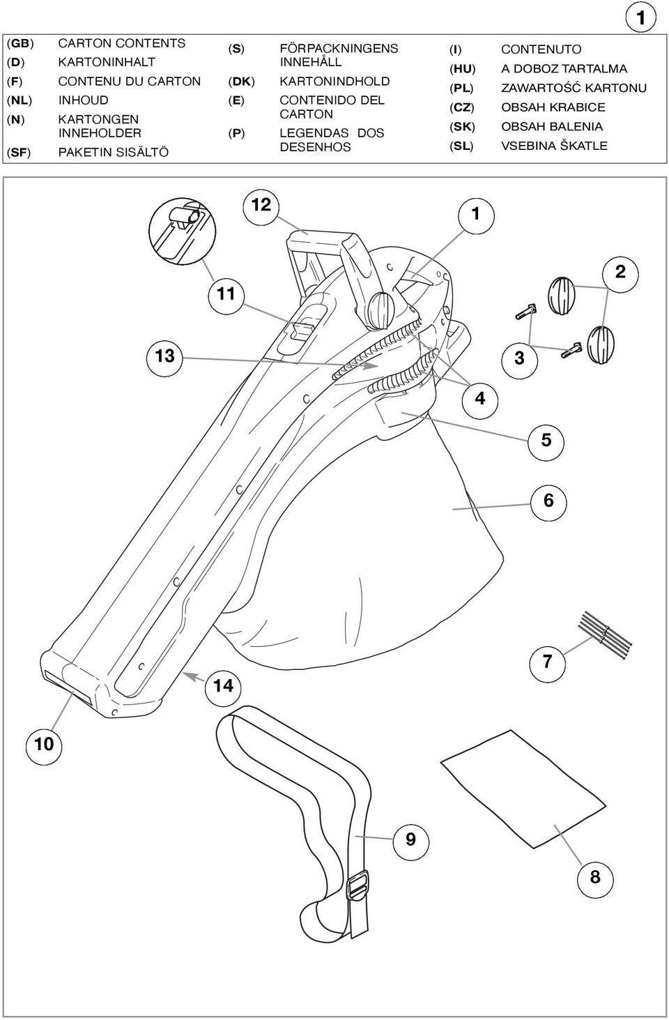 CONTENIDO DEL CARTON LEGENDAS DOS DESENHOS (I) (HU) (PL) (CZ) (SK) (SL) CONTENUTO A DOBOZ