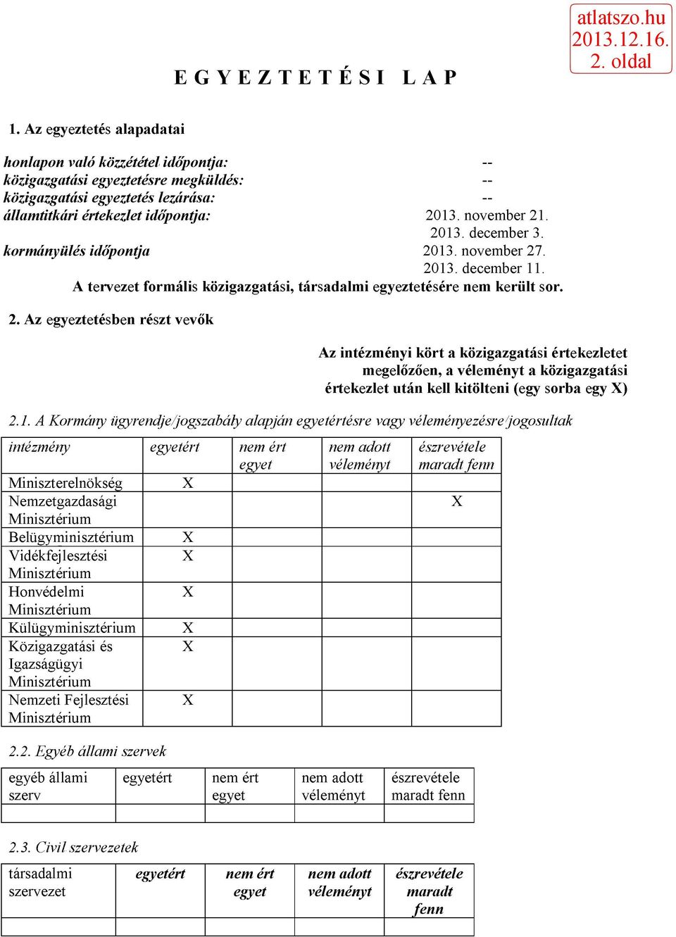 1. A Kormány ügyrendje/jogszabály alapján egyetértésre vagy véleményezésre jogosultak intézmény egyetért nem ért Miniszterelnökség Nemzetgazdasági Minisztérium Belügyminisztérium Vidékfejlesztési