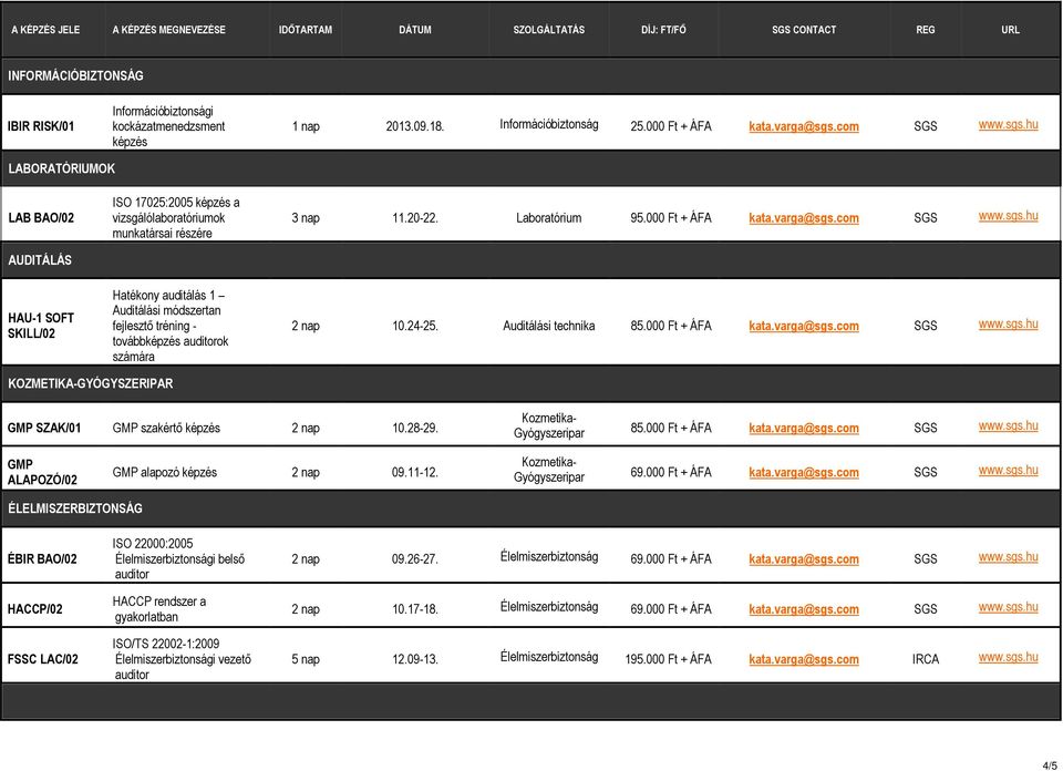 24-25. Auditálási technika 85.000 Ft + ÁFA kata.varga@sgs.com SGS www.sgs.hu KOZMETIKA-GYÓGYSZERIPAR GMP SZAK/01 GMP szakértı képzés 2 nap 10.28-29. Kozmetika- Gyógyszeripar 85.000 Ft + ÁFA kata.varga@sgs.com SGS www.sgs.hu GMP ALAPOZÓ/02 GMP alapozó képzés 2 nap 09.