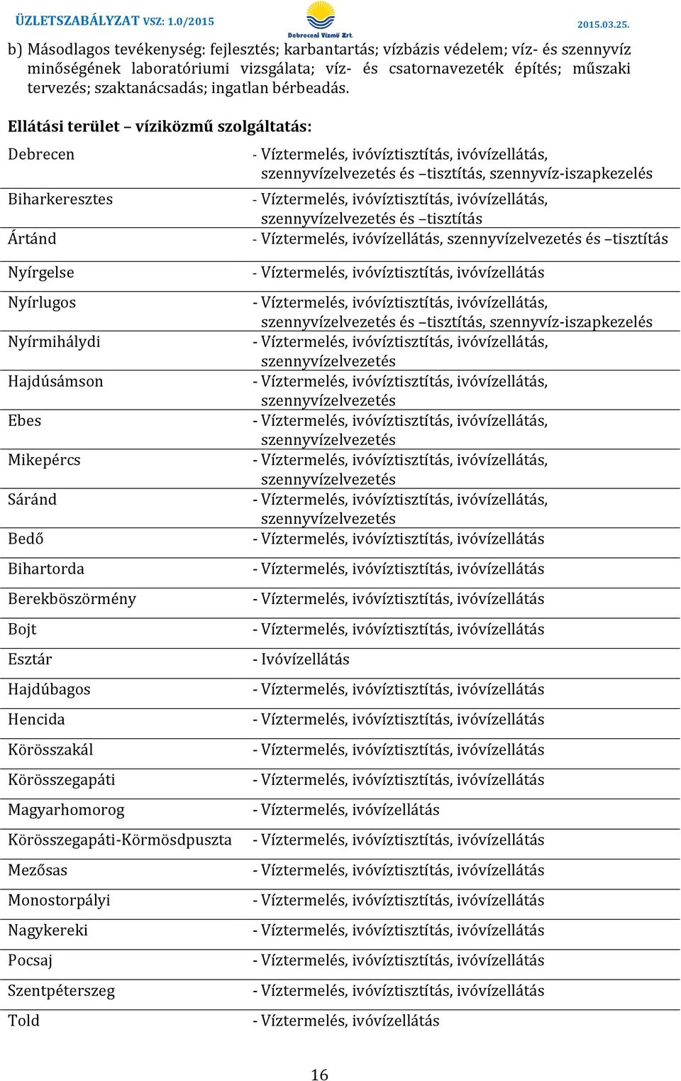 Ellátási terület víziközmű szolgáltatás: Debrecen Biharkeresztes Ártánd - Víztermelés, ivóvíztisztítás, ivóvízellátás, szennyvízelvezetés és tisztítás, szennyvíz-iszapkezelés - Víztermelés,