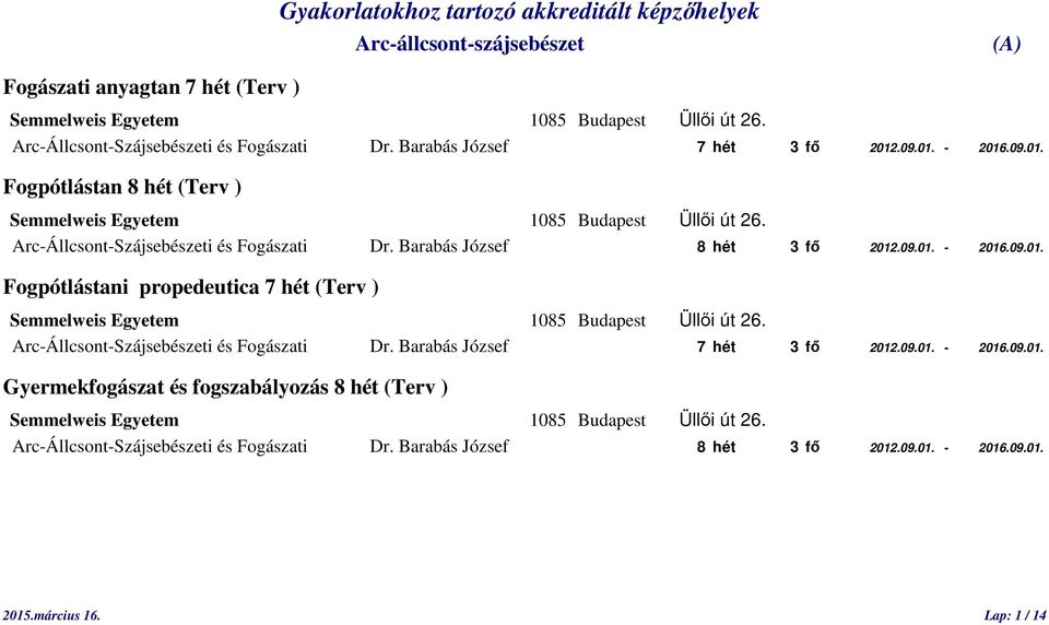 Barabás József 7 hét 3 fő 2012.09.01. - 2016.09.01. Gyermekfogászat és fogszabályozás 8 hét (Terv ) Arc-Állcsont-Szájsebészeti és Fogászati Dr.