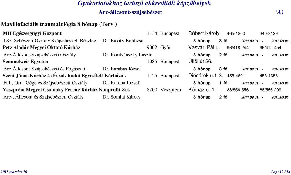 Barabás József 8 hónap 3 fő 2012.09.01. - 2016.09.01. Szent János Kórház és Észak-budai Egyesített Kórházak 1125 Budapest Diósárok u.1-3.