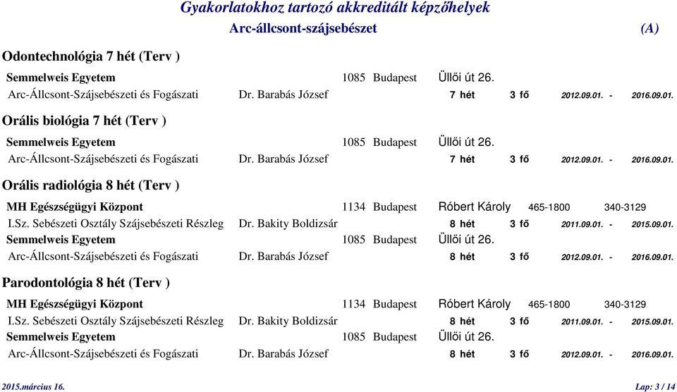 Barabás József 8 hét 3 fő 2012.09.01. - 2016.09.01. Parodontológia 8 hét (Terv ) I.Sz. Sebészeti Osztály Szájsebészeti Részleg Dr. Bakity Boldizsár 8 hét 3 fő 2011.09.01. - 2015.09.01. Arc-Állcsont-Szájsebészeti és Fogászati Dr.