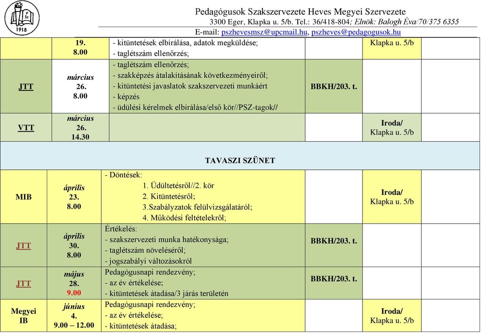 üdülési kérelmek elbírálása/első kör//psz-tagok// / TAVASZI SZÜNET JTT JTT Megyei IB április 23. április 30. május 28. 9.00 június 4. 9.00 12.00 - Döntések: 1. Üdültetésről//2. kör 2.
