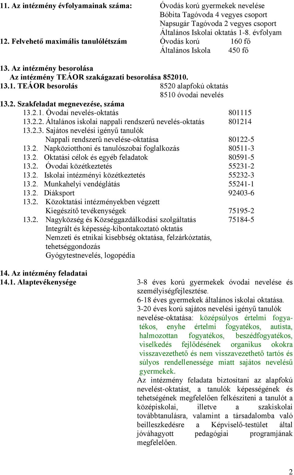 2. Szakfeladat megnevezése, száma 13.2.1. Óvodai nevelés-oktatás 801115 13.2.2. Általános iskolai nappali rendszerű nevelés-oktatás 801214 13.2.3. Sajátos nevelési igényű tanulók Nappali rendszerű nevelése-oktatása 80122-5 13.