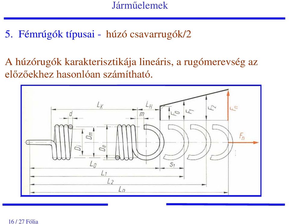 karakterisztikája lineáris, a