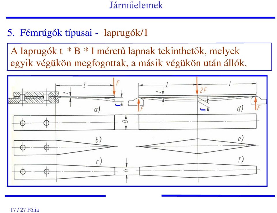 tekinthetők, melyek egyik végükön