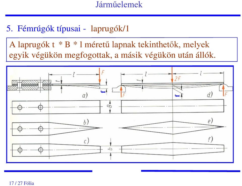 tekinthetők, melyek egyik végükön