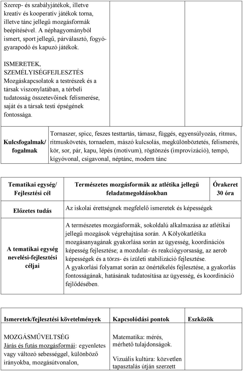 ISMERETEK, SZEMÉLYISÉGFEJLESZTÉS Mozgáskapcsolatok a testrészek és a társak viszonylatában, a térbeli tudatosság összetevőinek felismerése, saját és a társak testi épségének fontossága.