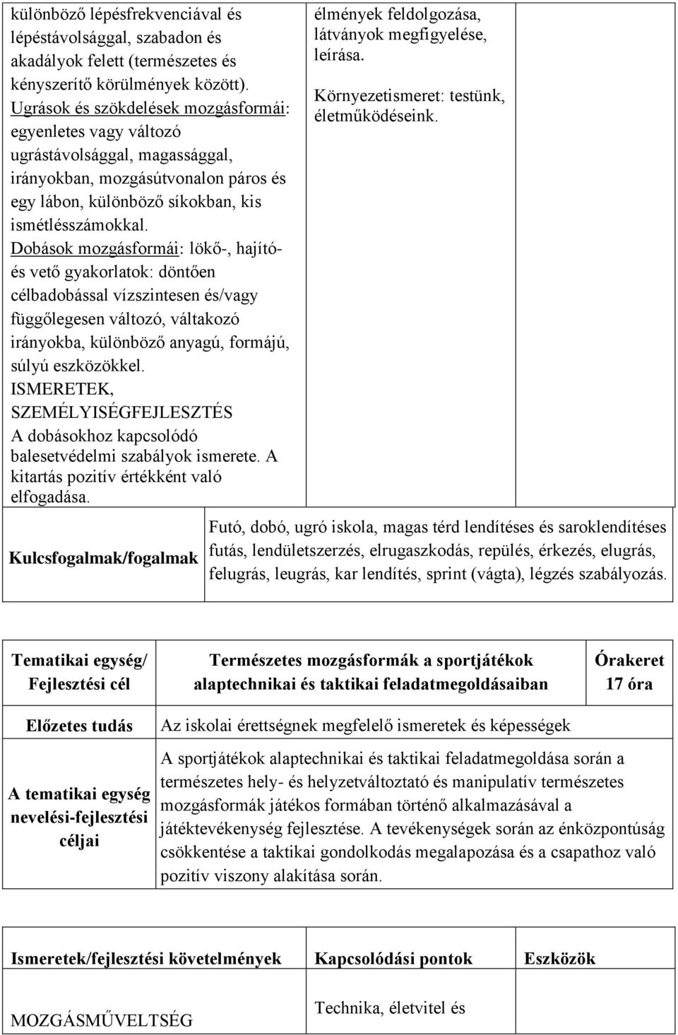 Dobások mozgásformái: lökő-, hajítóés vető gyakorlatok: döntően célbadobással vízszintesen és/vagy függőlegesen változó, váltakozó irányokba, különböző anyagú, formájú, súlyú eszközökkel.