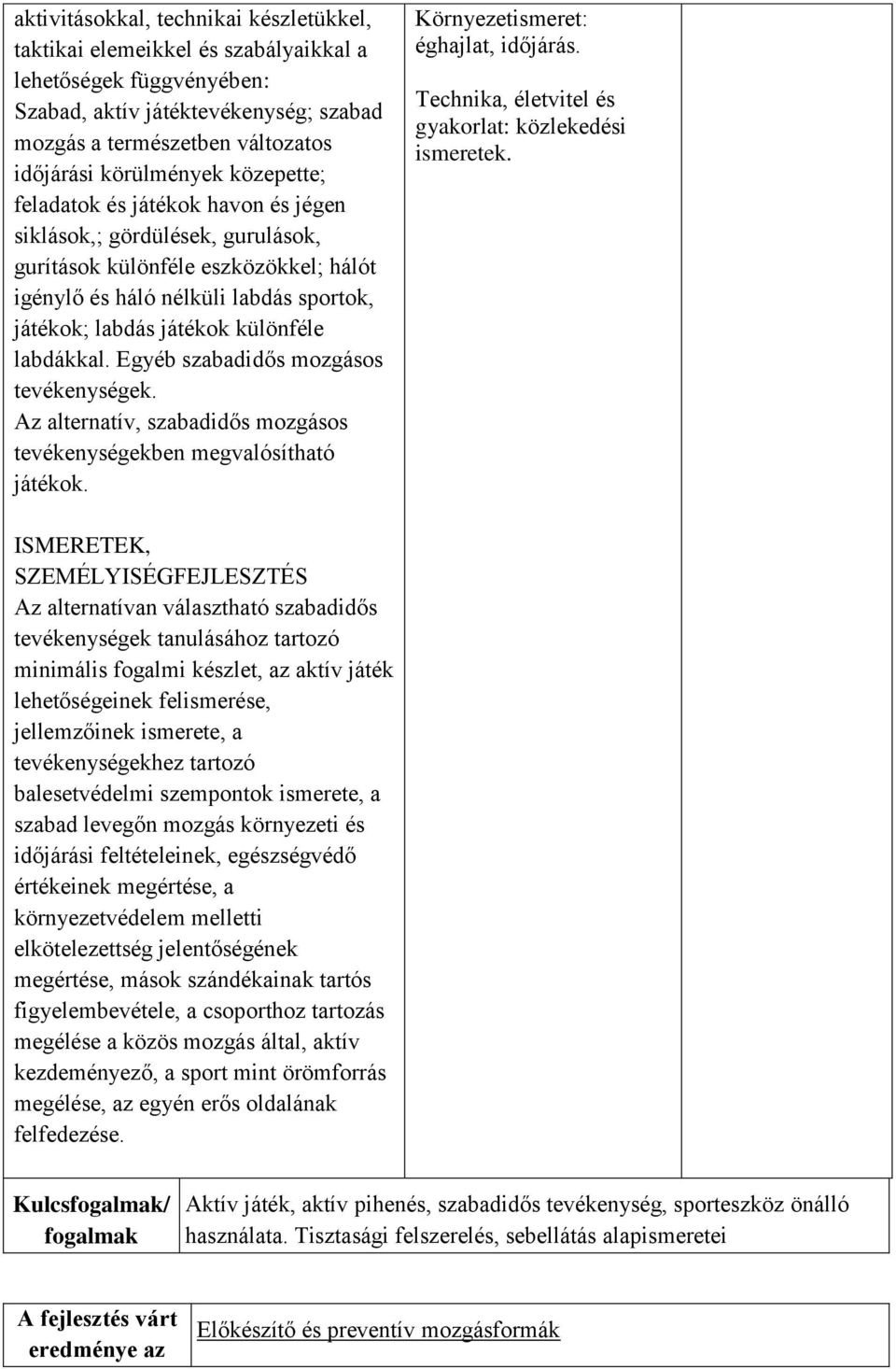 labdákkal. Egyéb szabadidős mozgásos tevékenységek. Az alternatív, szabadidős mozgásos tevékenységekben megvalósítható játékok. Környezetismeret: éghajlat, időjárás.