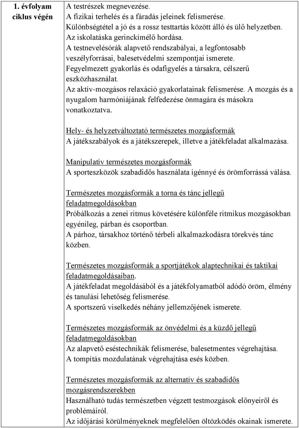 Fegyelmezett gyakorlás és odafigyelés a társakra, célszerű eszközhasználat. Az aktív-mozgásos relaxáció gyakorlatainak felismerése.