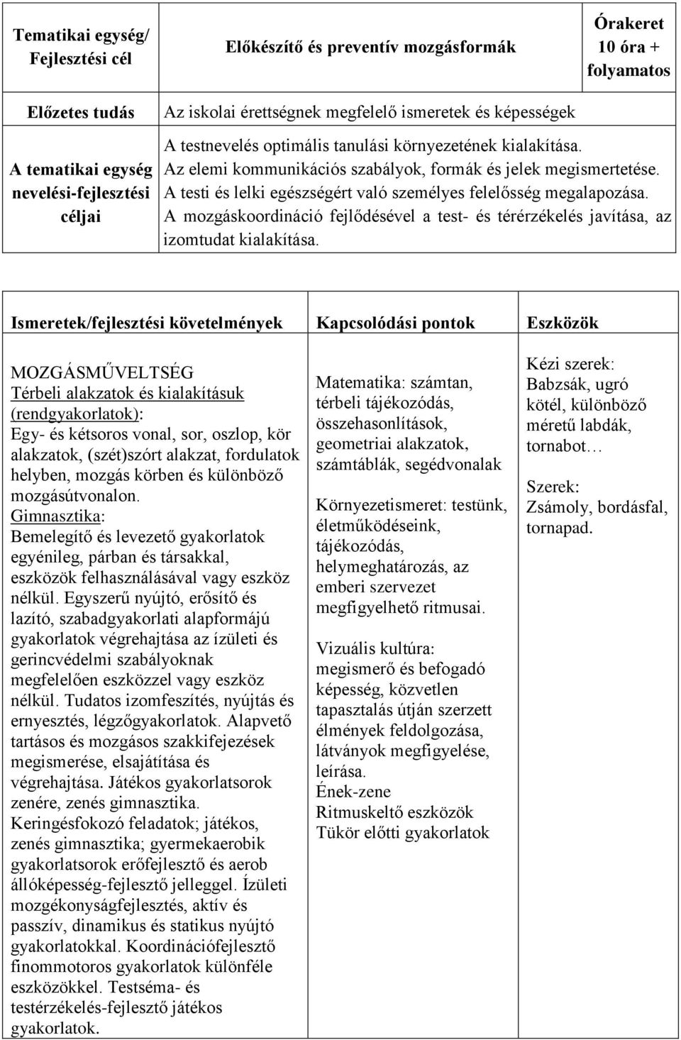 A testi és lelki egészségért való személyes felelősség megalapozása. A mozgáskoordináció fejlődésével a test- és térérzékelés javítása, az izomtudat kialakítása.