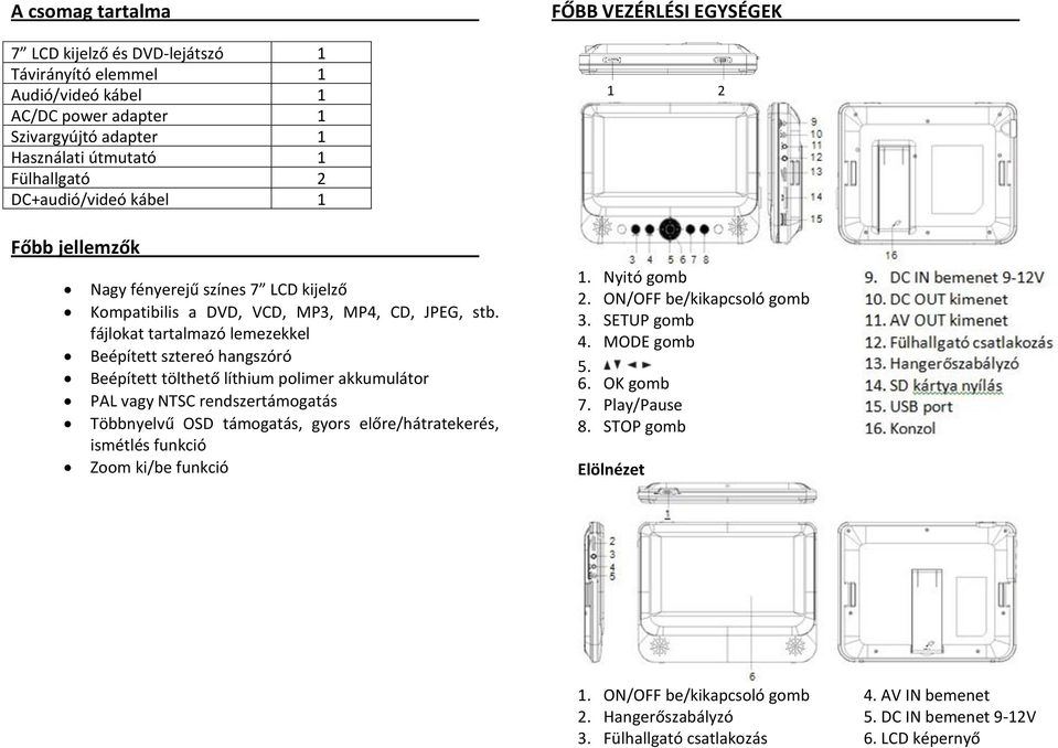 fájlokat tartalmazó lemezekkel Beépített sztereó hangszóró Beépített tölthető líthium polimer akkumulátor PAL vagy NTSC rendszertámogatás Többnyelvű OSD támogatás, gyors előre/hátratekerés, ismétlés