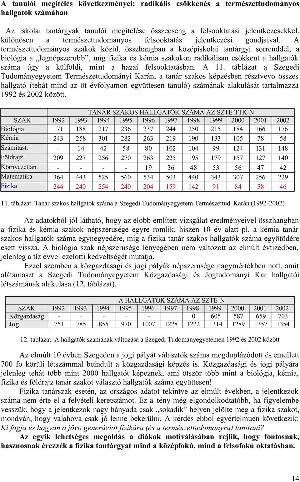 A természettudományos szakok közül, összhangban a középiskolai tantárgyi sorrenddel, a biológia a legnépszerubb, míg fizika és kémia szakokon radikálisan csökkent a hallgatók száma úgy a külföldi,