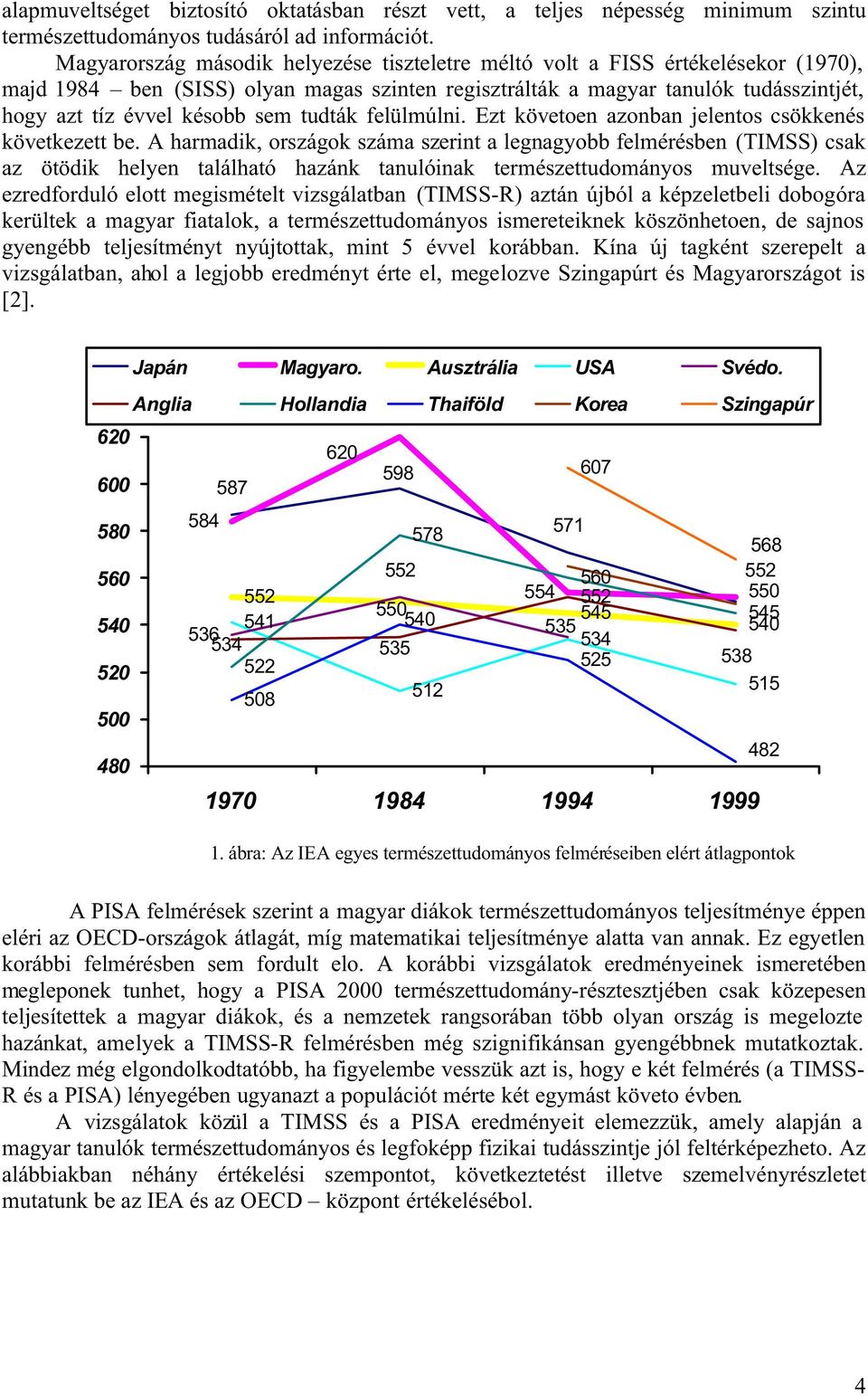 tudták felülmúlni. Ezt követoen azonban jelentos csökkenés következett be.