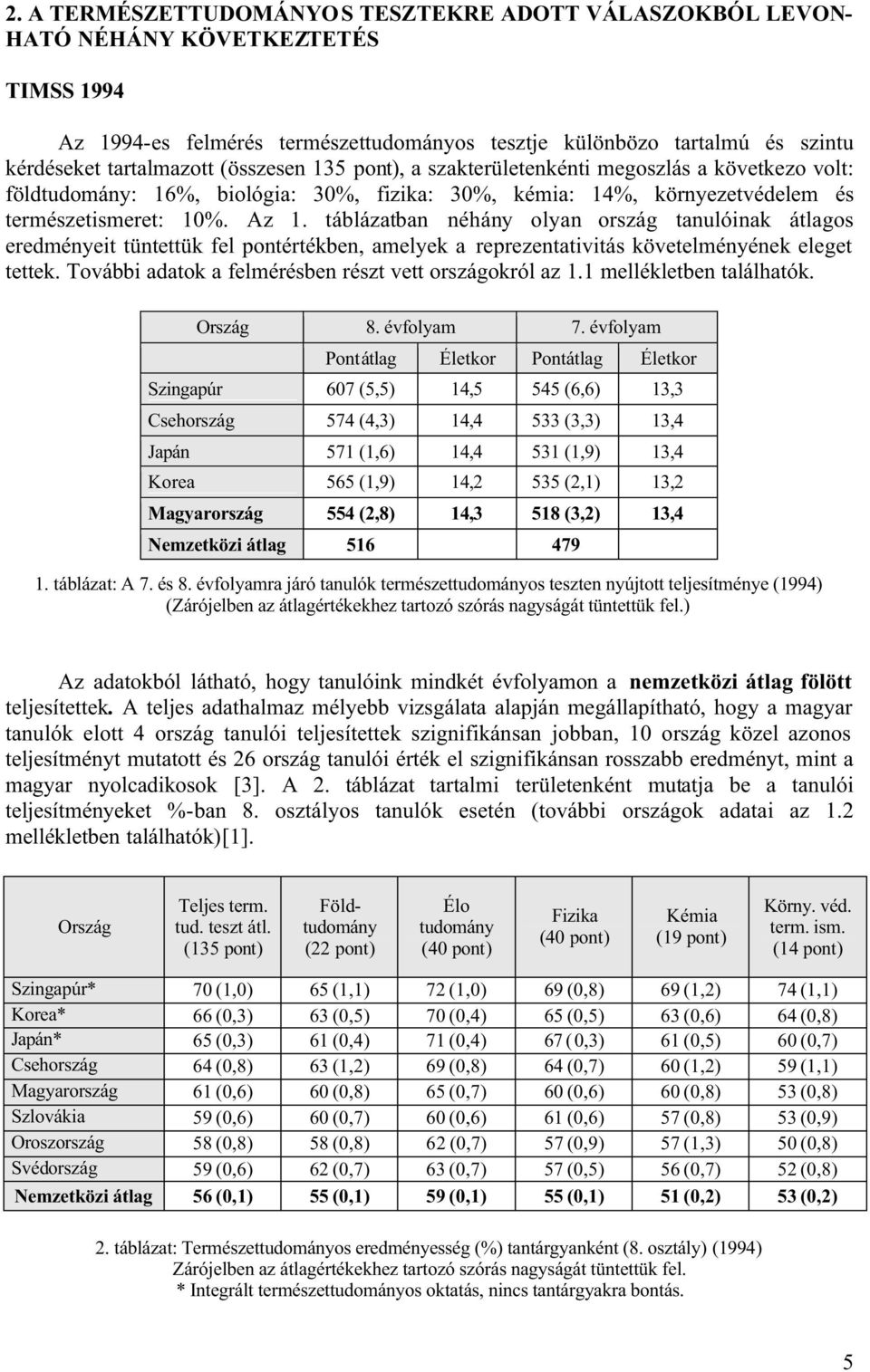 táblázatban néhány olyan ország tanulóinak átlagos eredményeit tüntettük fel pontértékben, amelyek a reprezentativitás követelményének eleget tettek.