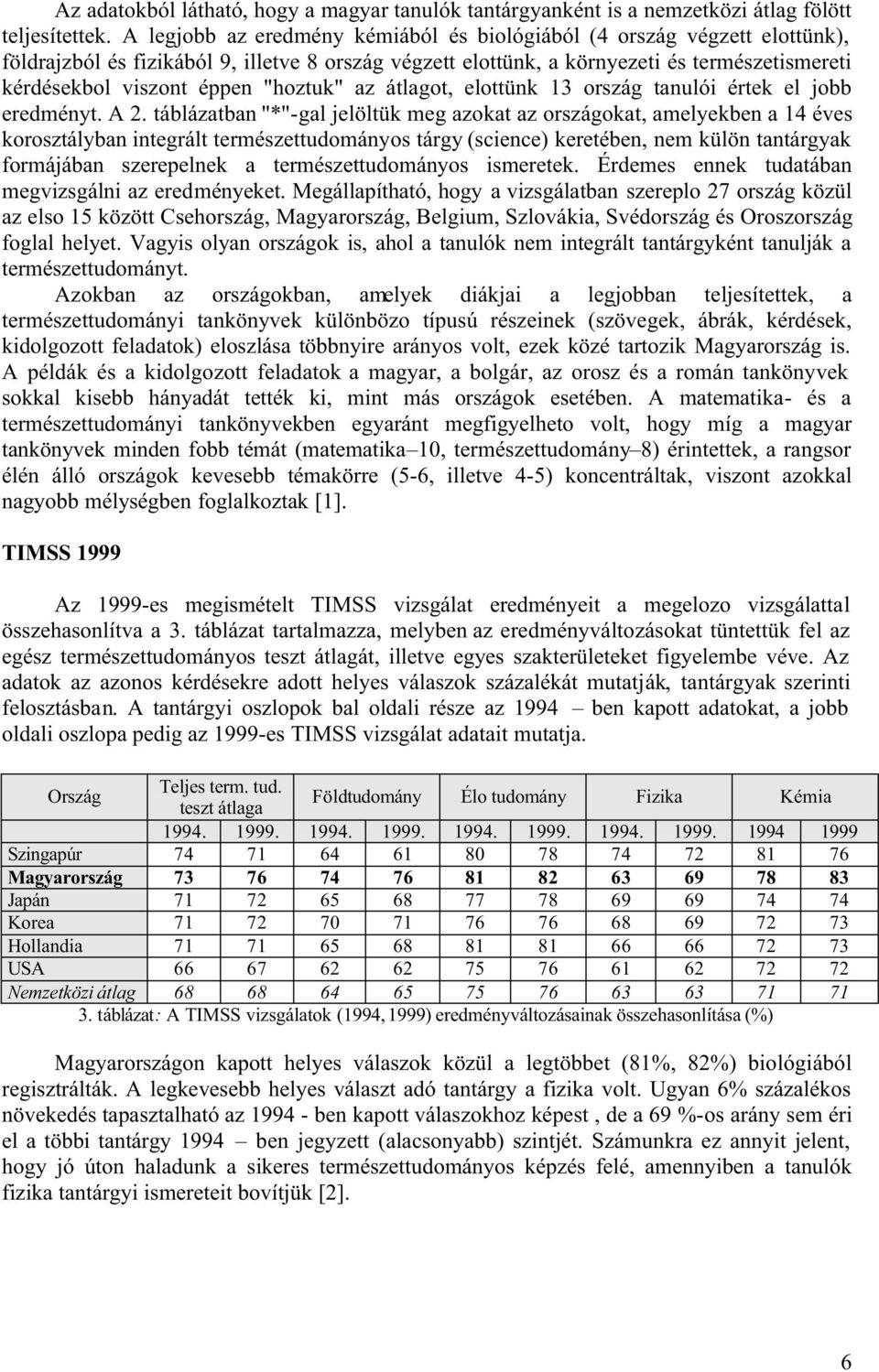 "hoztuk" az átlagot, elottünk 13 ország tanulói értek el jobb eredményt. A.