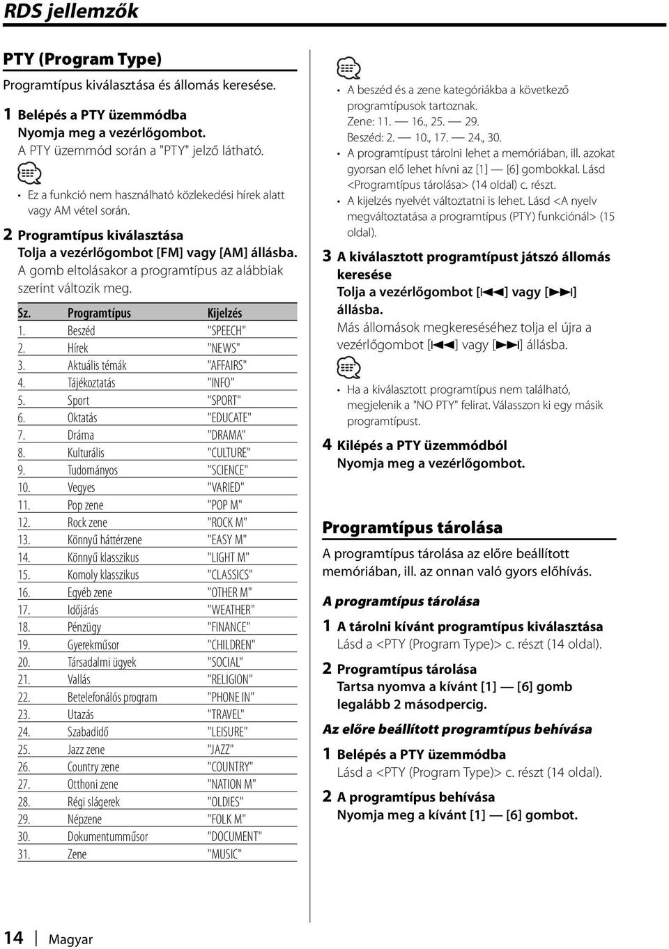 A gomb eltolásakor a programtípus az alábbiak szerint változik meg. Sz. Programtípus 1. Beszéd "SPEECH" 2. Hírek "NEWS" 3. Aktuális témák "AFFAIRS" 4. Tájékoztatás "INFO" 5. Sport "SPORT" 6.