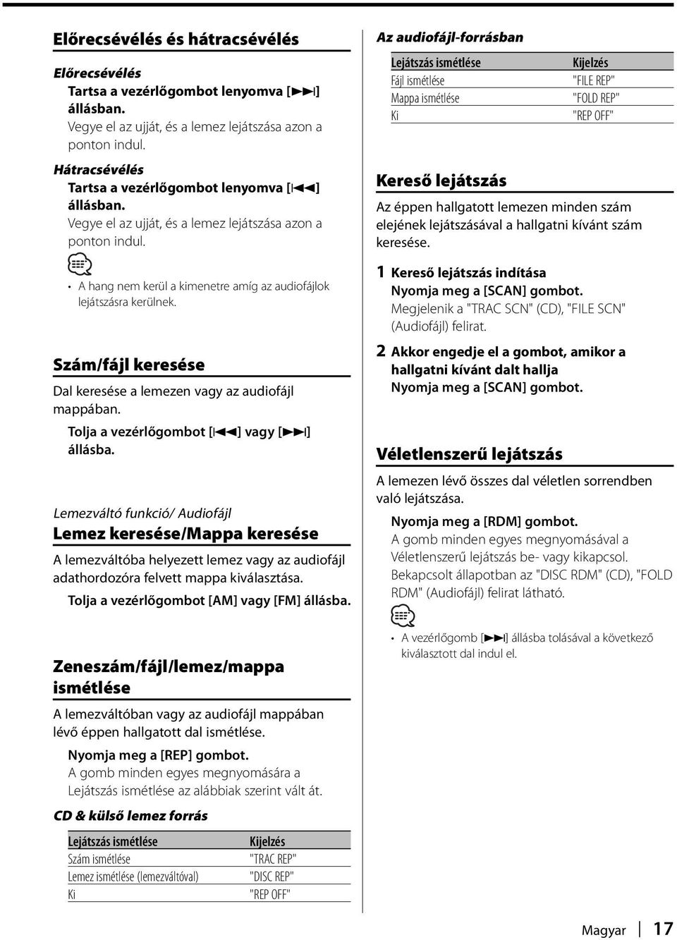 Szám/fájl keresése Dal keresése a lemezen vagy az audiofájl mappában. Tolja a vezérlőgombot [4] vagy [ ] állásba.