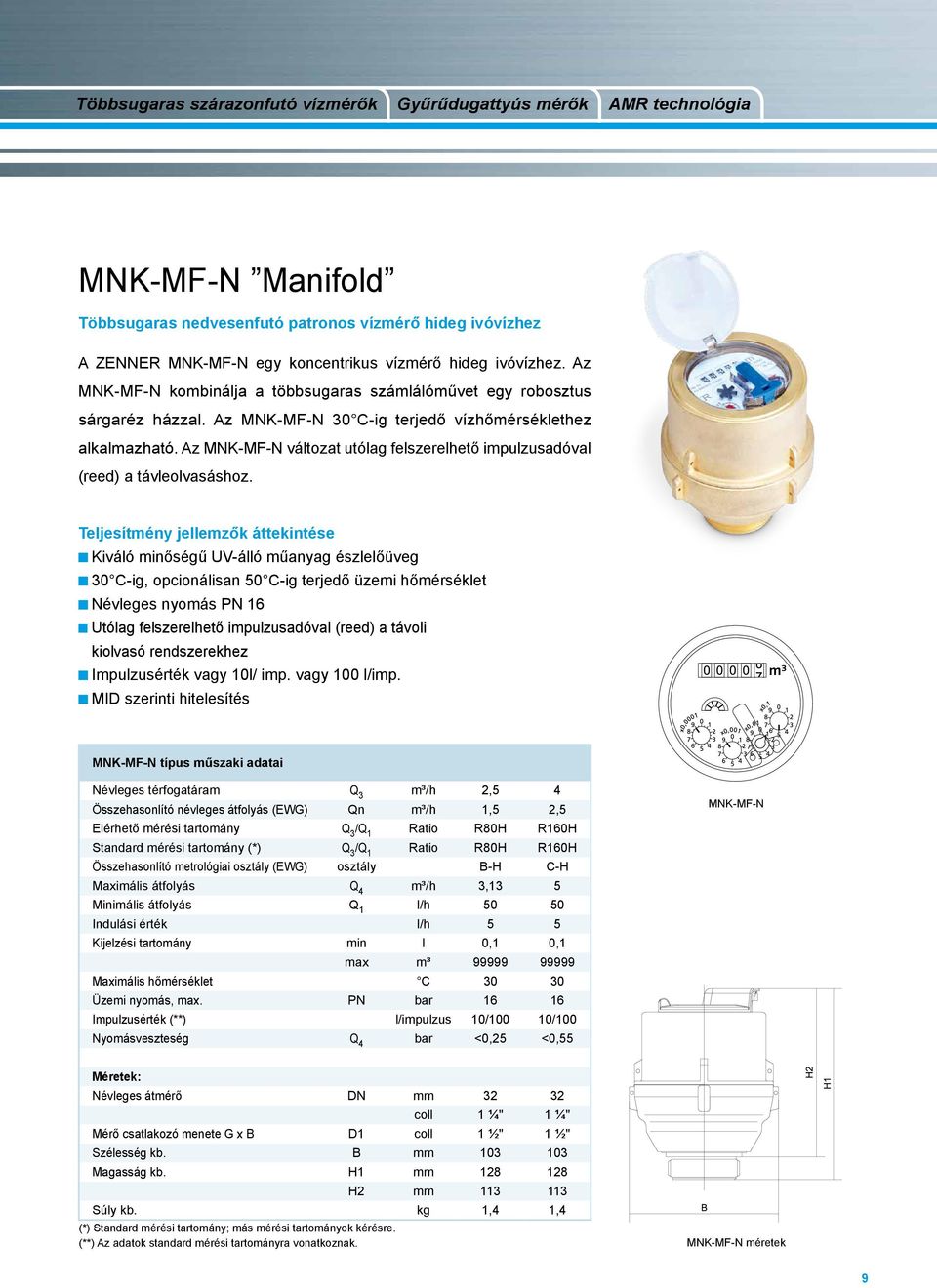 Az MNK-MF-N változat utólag felszerelhető impulzusadóval (reed) a távleolvasáshoz.