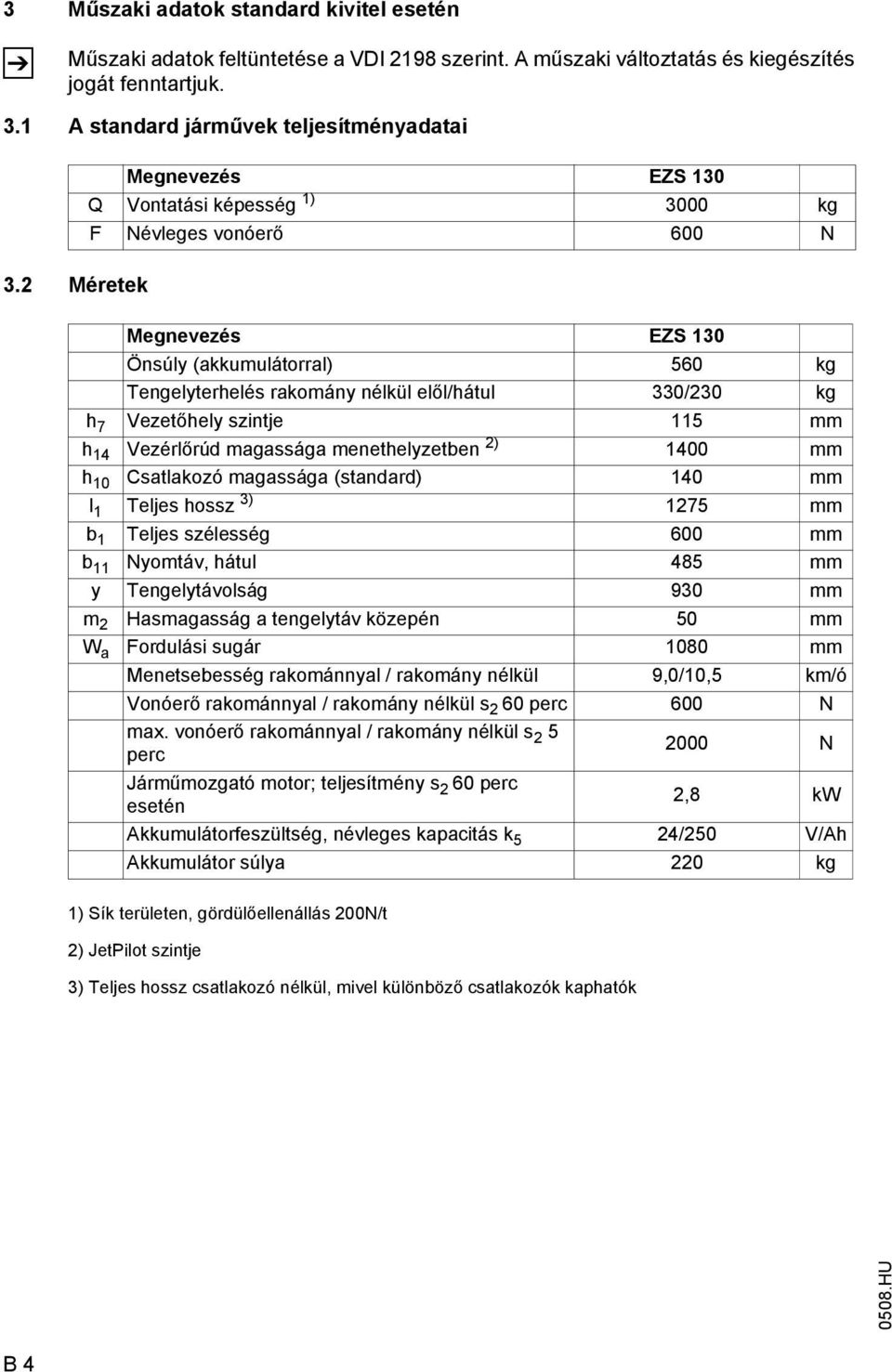 2 Méretek Megnevezés ES 130 Önsúly (akkumulátorral) 560 kg Tengelyterhelés rakomány nélkül elől/hátul 330/230 kg h 7 Vezetőhely szintje 115 mm h 14 Vezérlőrúd magassága menethelyzetben 2) 1400 mm h