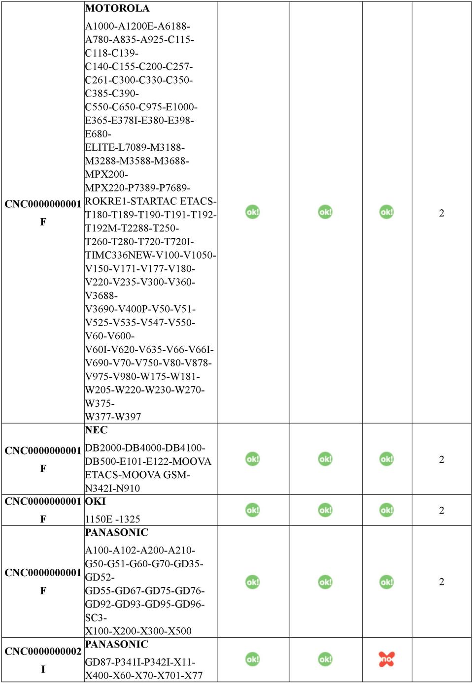 V55-V535-V547-V550- V60-V600- V60I-V60-V635-V66-V66I- V690-V70-V750-V80-V878- V975-V980-W175-W181- W05-W0-W30-W70- W375- W377-W397 NEC DB000-DB4000-DB4100- DB500-E101-E1-MOOVA ETACS-MOOVA GSM-