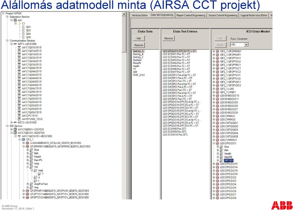 (AIRSA CCT