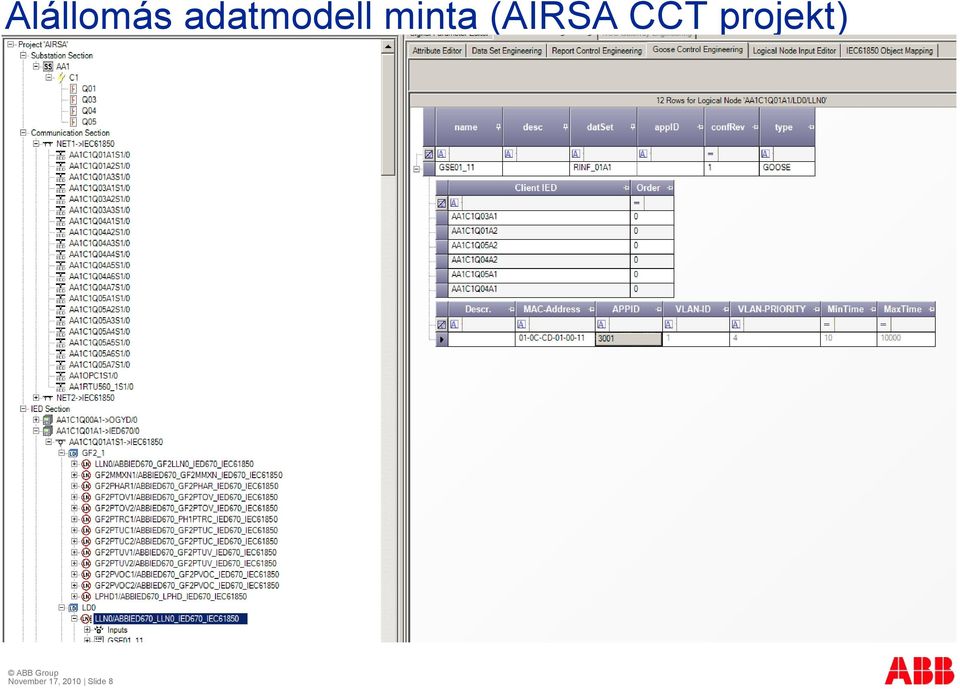 (AIRSA CCT