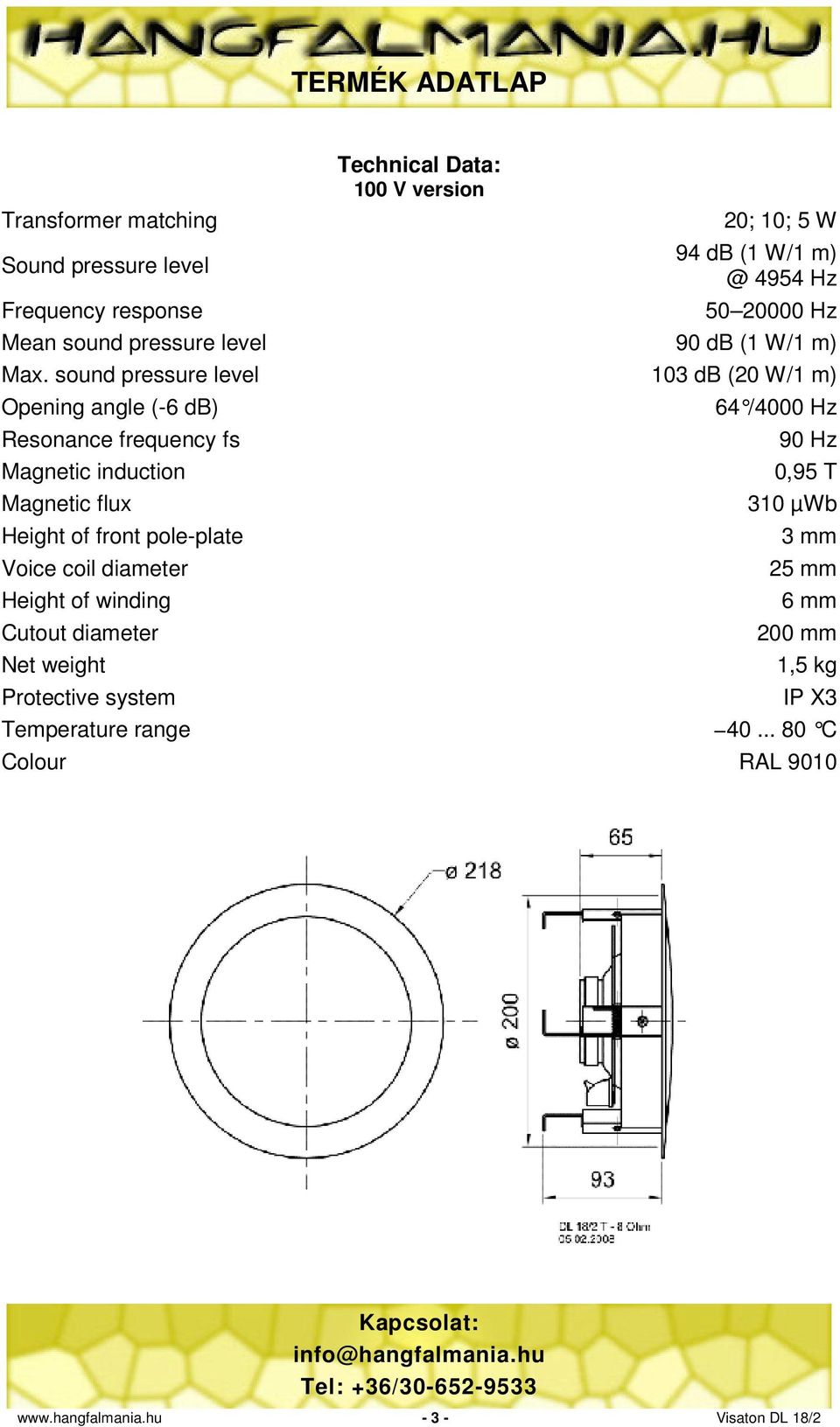 sound pressure level 103 db (20 W/1 m) Opening angle (-6 db) Resonance frequency fs Magnetic induction Magnetic flux Height of front