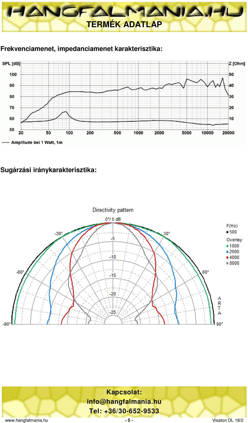 karakterisztika: Sugárzási