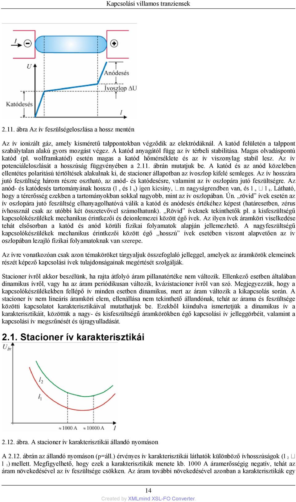 wolframkatód) esetén magas a katód hőmérséklete és az ív viszonylag stabil lesz. Az ív potenciáleloszlását a hosszúság függvényében a 2.11. ábrán mutatjuk be.