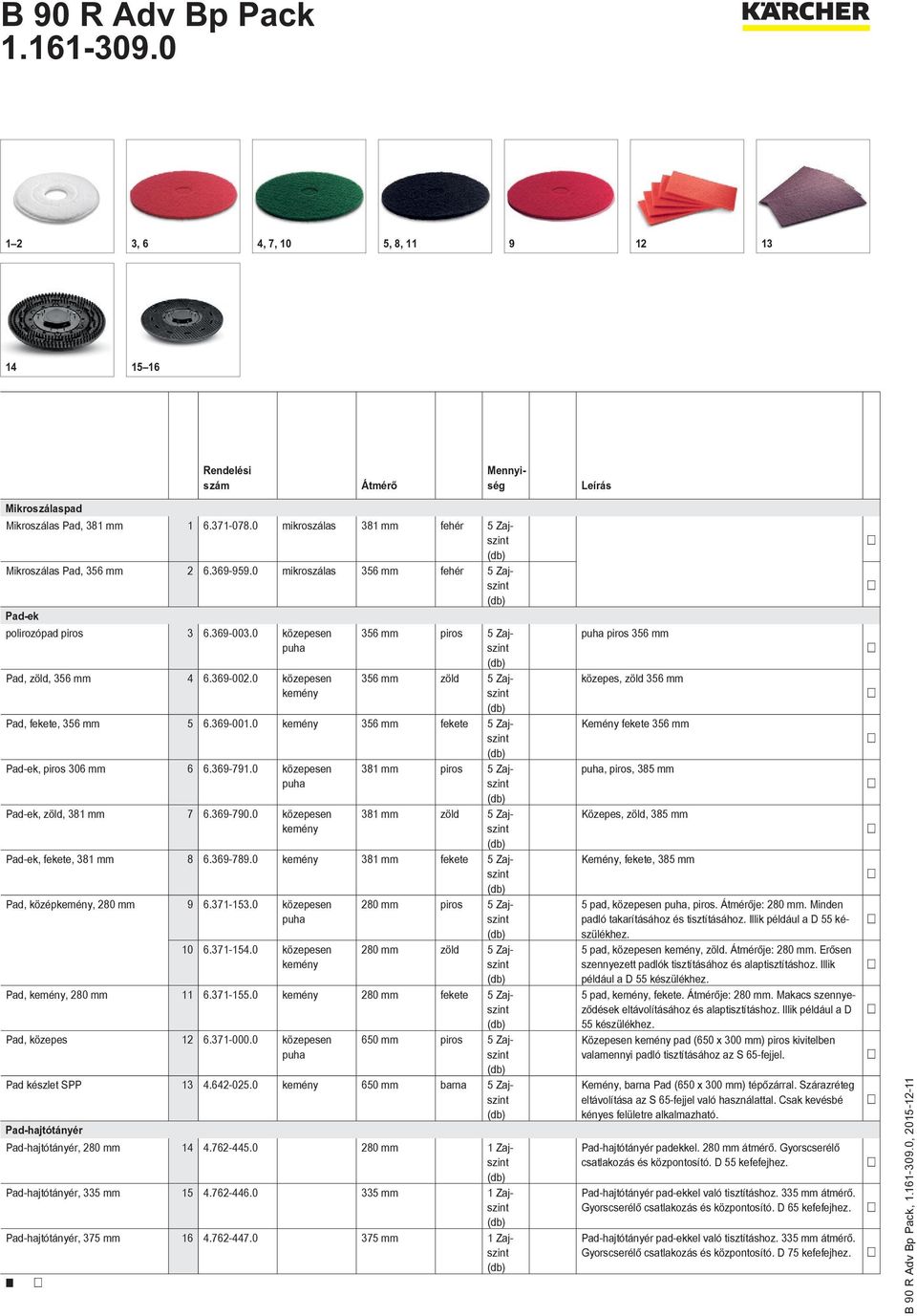 369-001.0 kemény 356 fekete 5 Zajszint Pad-ek, piros 306 6 6.369-791.0 közepesen puha Pad-ek, zöld, 381 7 6.369-790.0 közepesen kemény 381 piros 5 Zajszint 381 zöld 5 Zajszint Pad-ek, fekete, 381 8 6.