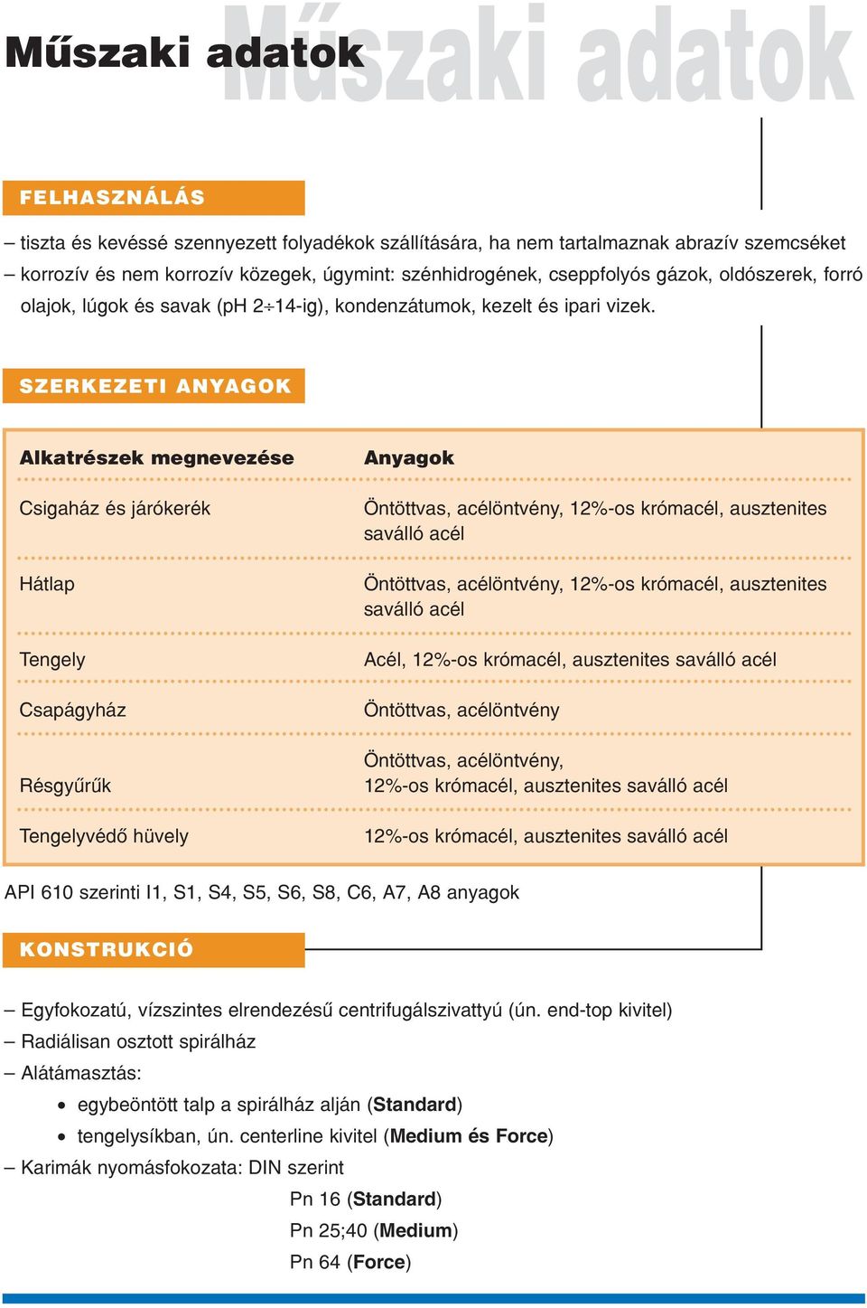 SZERKEZETI ANYAGOK Alkatrészek megnevezése Csigaház és járókerék Hátlap Tengely Csapágyház Résgyûrûk Tengelyvédô hüvely Anyagok Öntöttvas, acélöntvény, 12%-os krómacél, ausztenites saválló acél