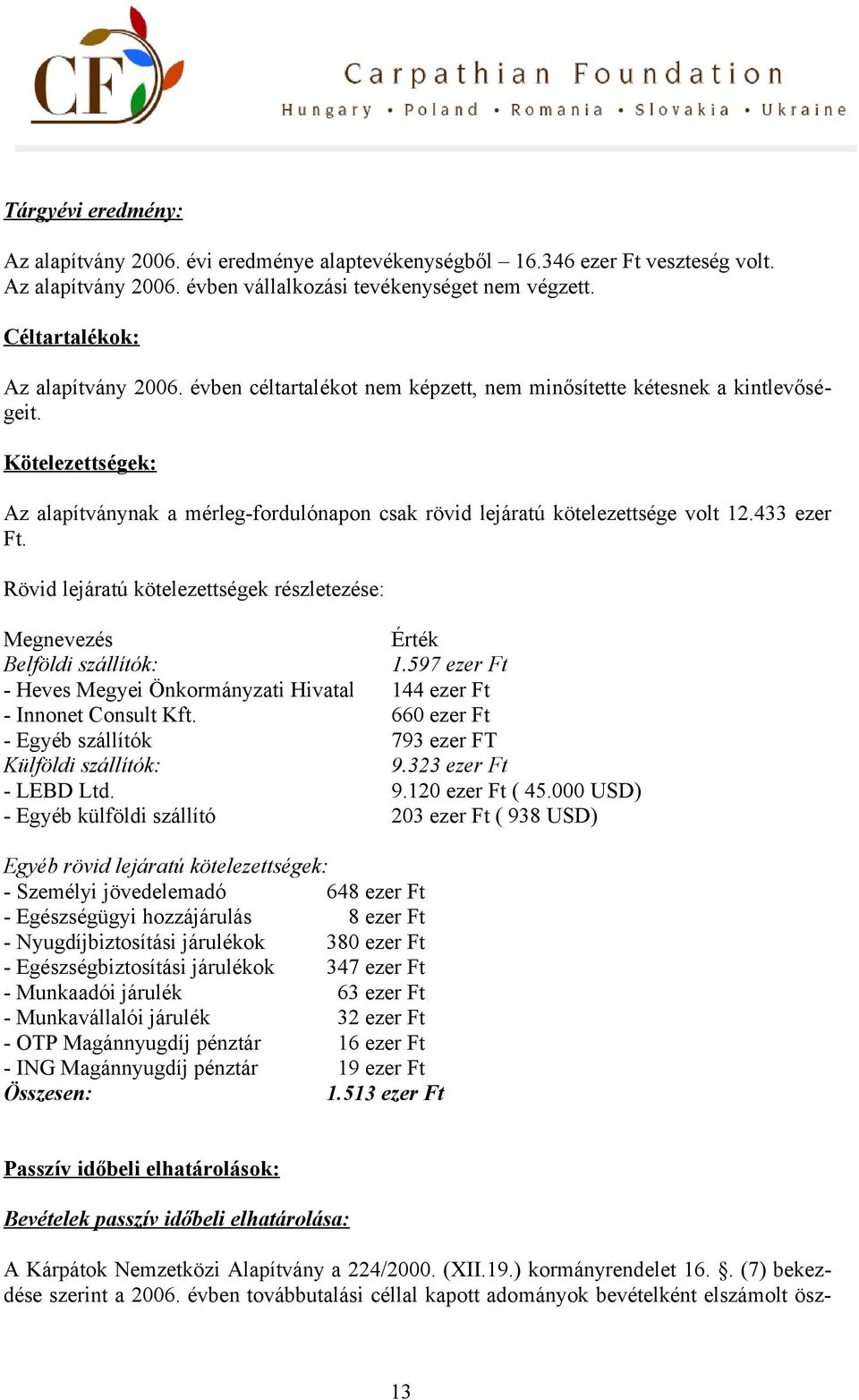 Kötelezettségek: Az alapítványnak a mérleg-fordulónapon csak rövid lejáratú kötelezettsége volt 12.433 ezer Ft. Rövid lejáratú kötelezettségek részletezése: Megnevezés Érték Belföldi szállítók: 1.