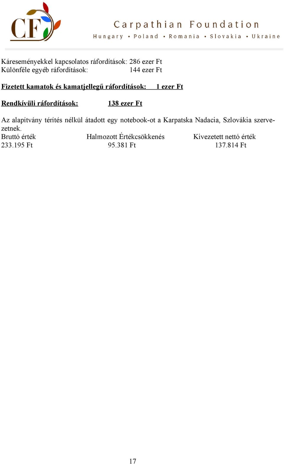 Az alapítvány térítés nélkül átadott egy notebook-ot a Karpatska Nadacia, Szlovákia