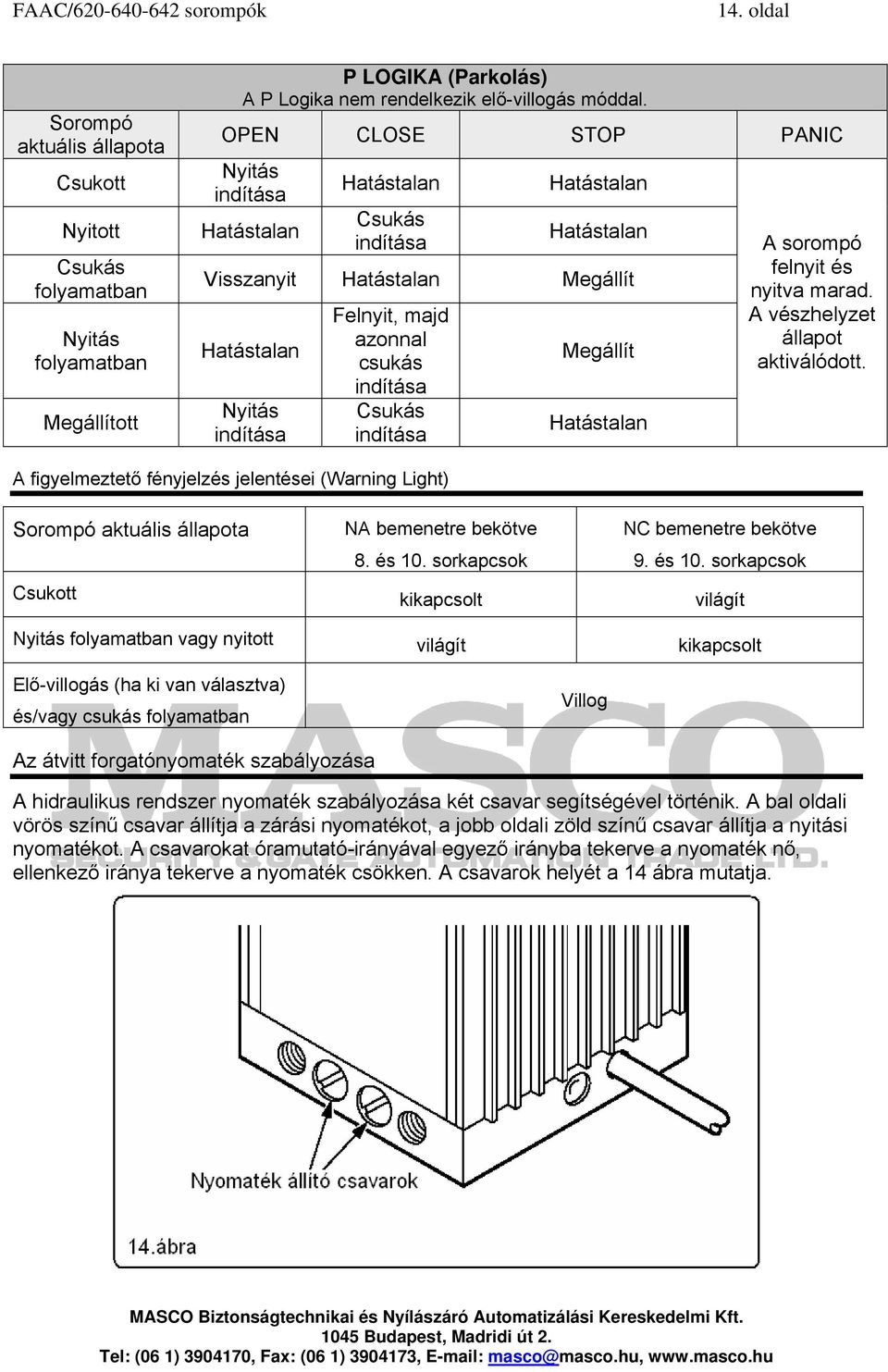 A vészhelyzet állapot aktiválódott. A figyelmeztető fényjelzés jelentései (Warning Light) Sorompó aktuális állapota NA bemenetre bekötve 8. és 10.