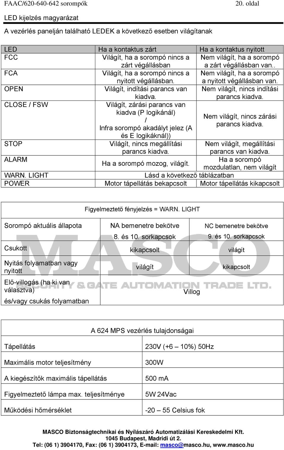 OPEN Világít, indítási parancs van kiadva. Nem világít, nincs indítási parancs kiadva. CLOSE / FSW Világít, zárási parancs van kiadva (P logikánál) Nem világít, nincs zárási / parancs kiadva.