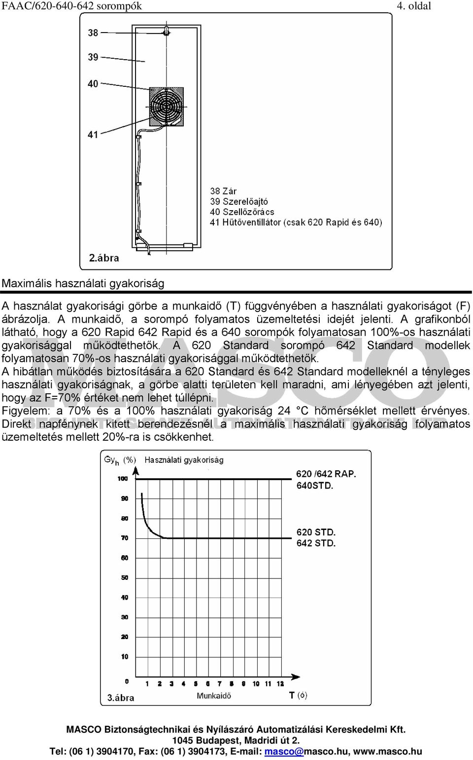 A 620 Standard sorompó 642 Standard modellek folyamatosan 70%-os használati gyakorisággal működtethetők.