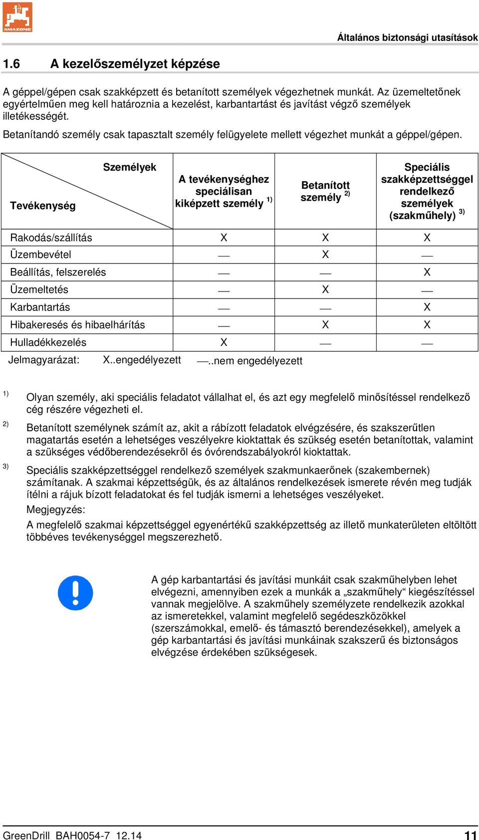 Betanítandó személy csak tapasztalt személy felügyelete mellett végezhet munkát a géppel/gépen.