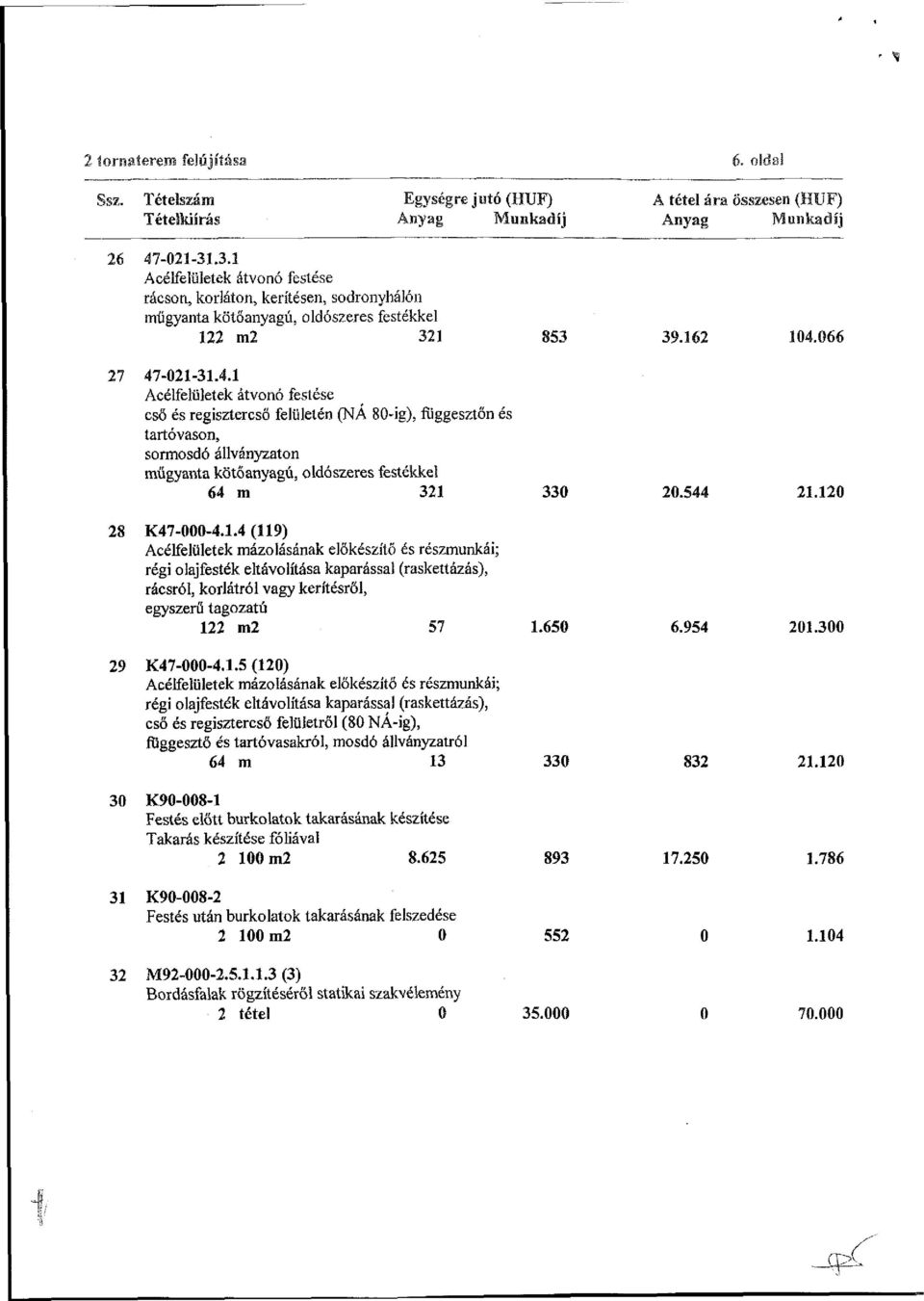 120 28 K47-000-4.1.4 (119) Acélfelületek mázolásának előkészítő és részmunkái; régi olajfesíék eltávolítása kaparással (raskettázás), rácsról, korlátról vagy kerítésről, egyszerű tagozatú 122 m2 57 1.