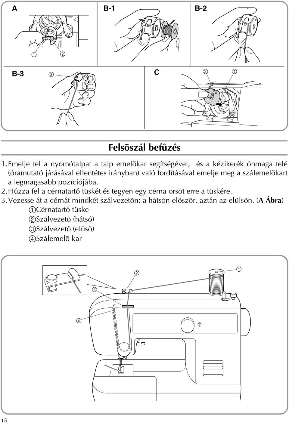 irányban) való fordításával emelje meg a szálemelõkart a legmagasabb pozíciójába. 2.