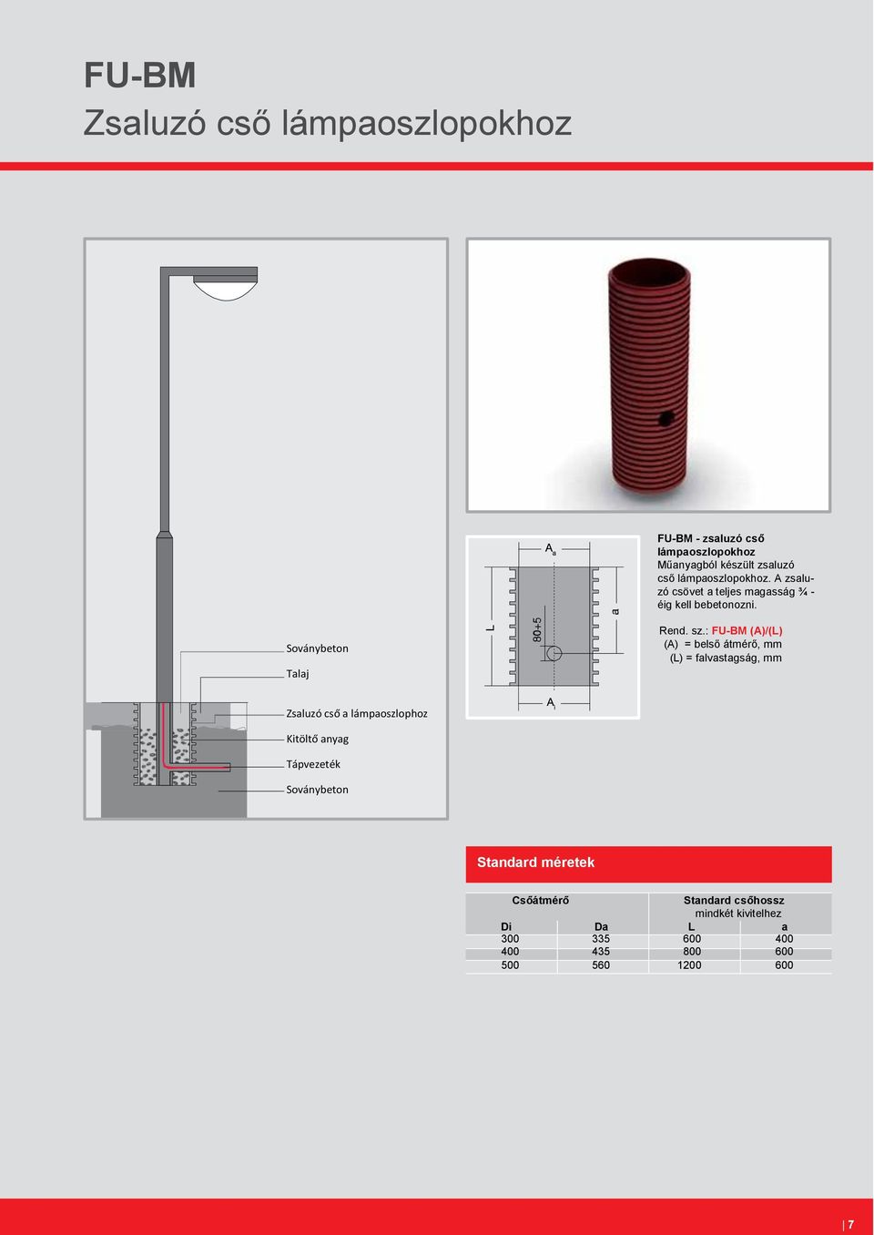 sz.: FU-BM (A)/(L) Zsaluzó cső a lámpaoszlophoz Kitöltő anyag Tápvezeték Soványbeton Standard méretek