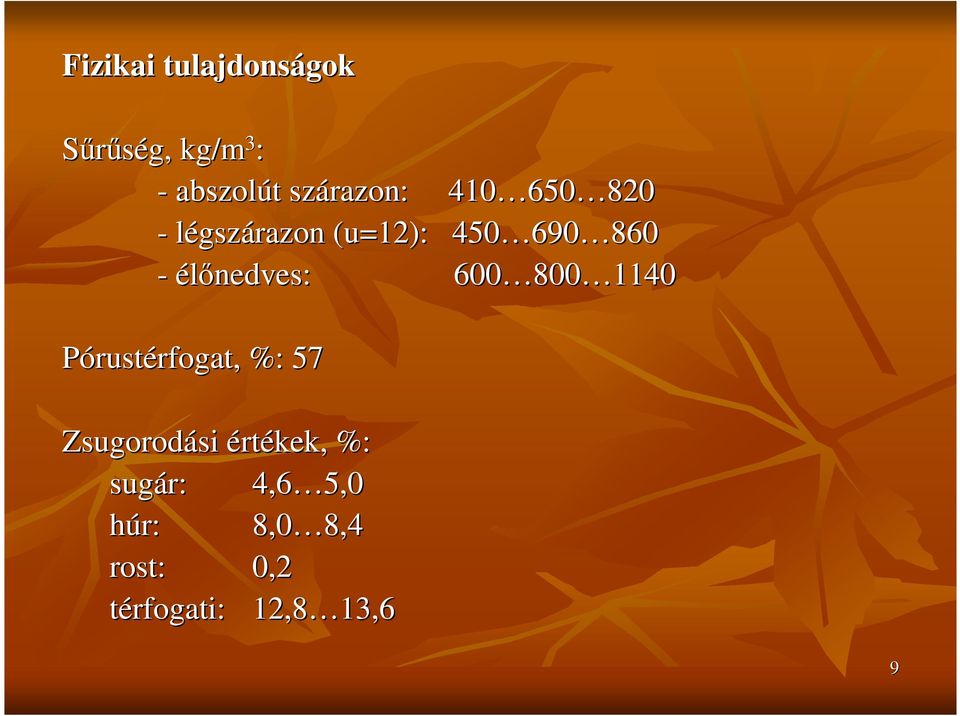 800 800 1140 Pórustérfogat, rfogat, %: 57 Zsugorodási si értékek,