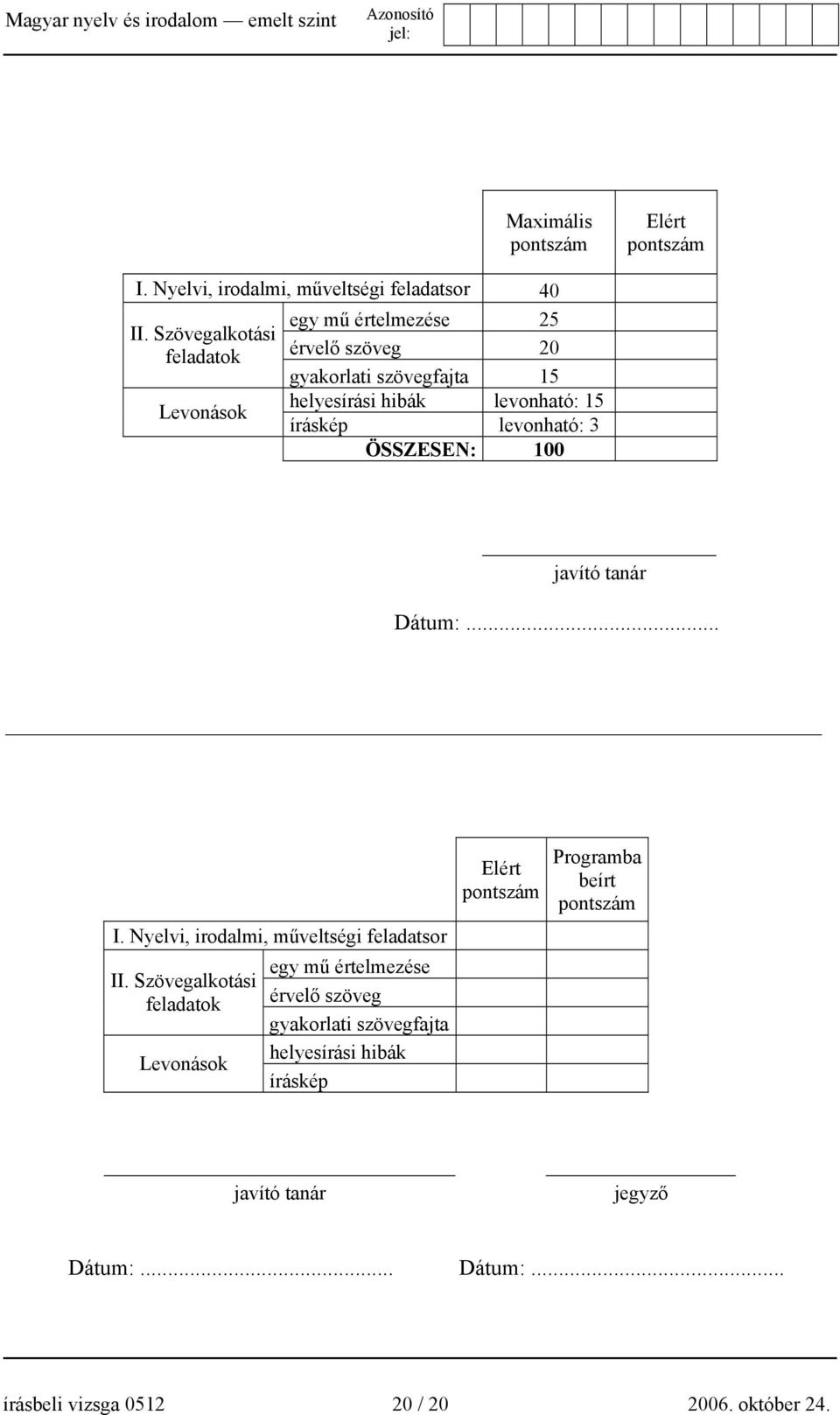 levonható: 3 ÖSSZESEN: 100 javító tanár Dátum:... I. Nyelvi, irodalmi, műveltségi feladatsor II.