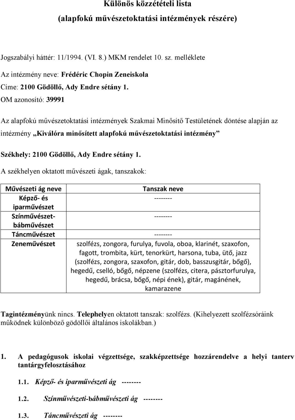 OM azonosító: 39991 Az alapfokú művészetoktatási intézmények Szakmai Minősítő Testületének döntése alapján az intézmény Kiválóra minősített alapfokú művészetoktatási intézmény Székhely: 2100 Gödöllő,